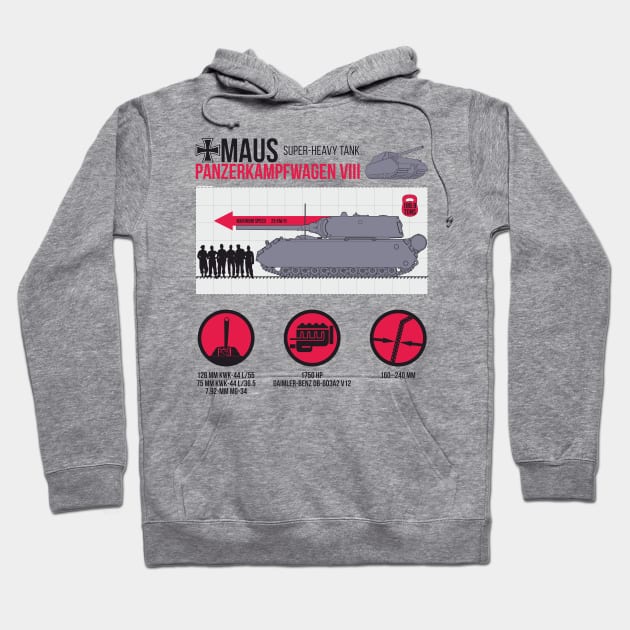 Informative infographics Pz-VIII MAUS Hoodie by FAawRay